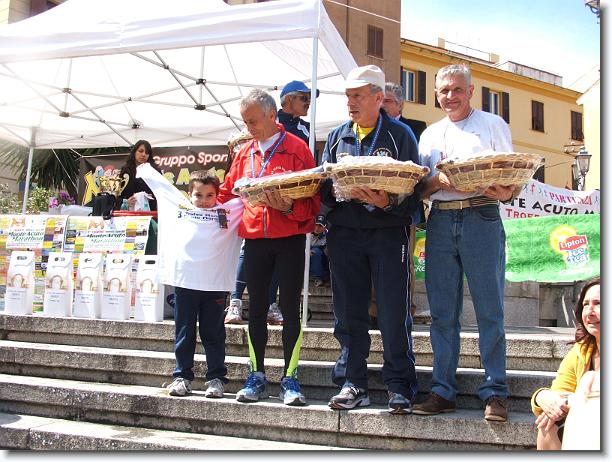 Foto successiva
