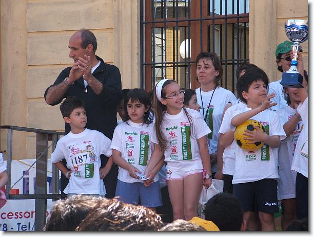 Foto successiva
