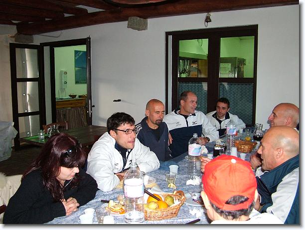 Sei gi all'ultima foto